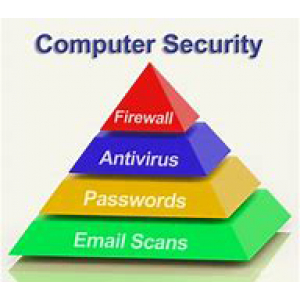 sécurité informatique